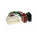 LASYRC01, SsangYong, Daewoo automagnetolos jungties perėjimas